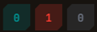 Actions Indicators