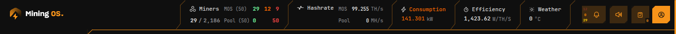 Header Bar Detail