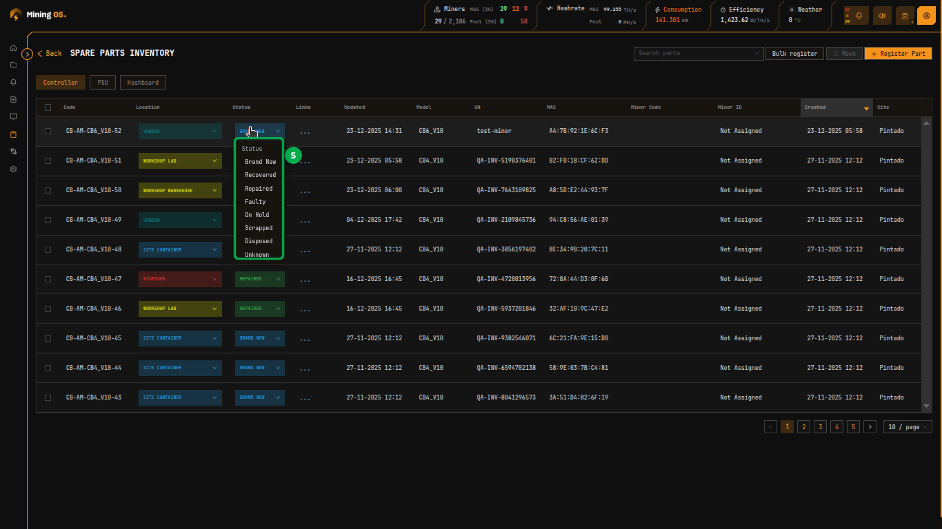 Status Dropdown